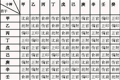 八字缺印